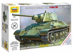 Zvezda T-34/76, sovětská armáda, Snap Kit Z5001, 1/72