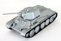 Zvezda T-34/76, sovětská armáda, Snap Kit Z5001, 1/72