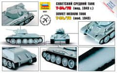 Zvezda T-34/76, sovětská armáda, Snap Kit Z5001, 1/72