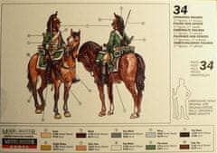 Italeri figurky francouzští dragouni (Napoleon. války), Model Kit figurky 6015, 1/72