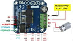 HADEX H-můstek BTS7960B pro stejnosměrné motory