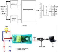 HADEX Měřič spotřeby PZEM-004T 80-260VAC 100A, uvolnitelná měřící cívka