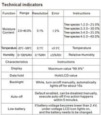 HADEX Měřič vlhkosti dřeva - vlhkoměr dřeva PeakMeter PM6811