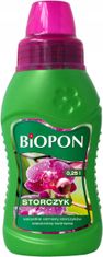 BROS BIOPON Hnojivo pro orchideje 0,25L