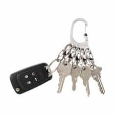 Nite Ize Zámek BigFoot KeyRack