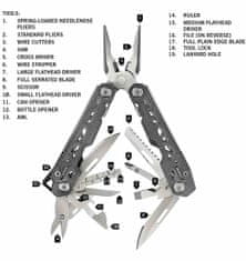 Gerber Multitool Příhrada ŠEDÁ