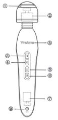 Nalone Nalone Electro Wand Vibrator